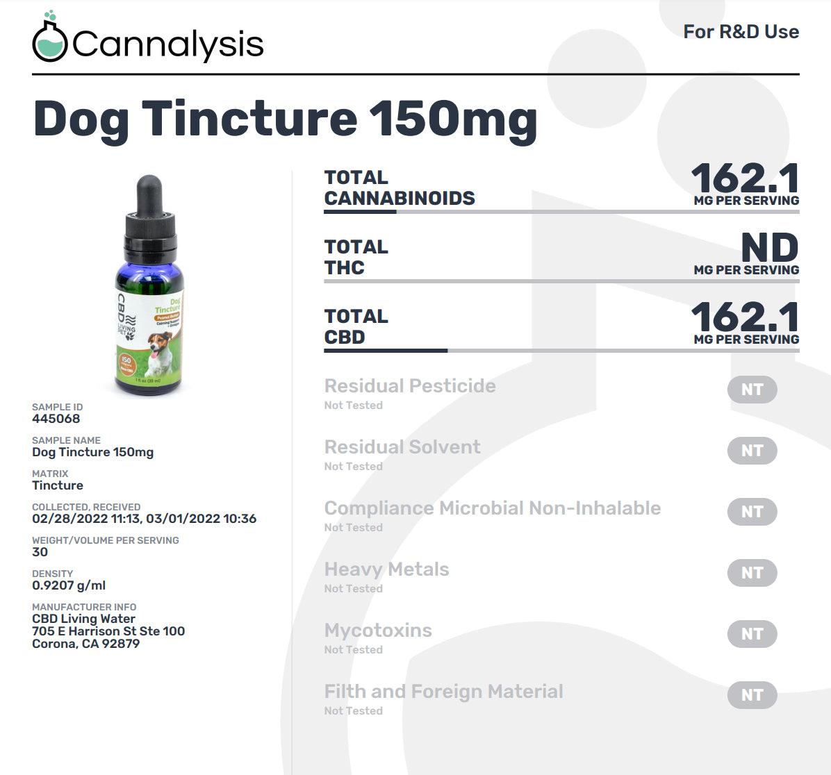 CBD para perros México